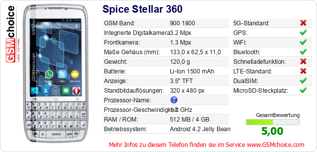 Spice Stellar 360 technische Daten Spice Stellar 360 technische Daten