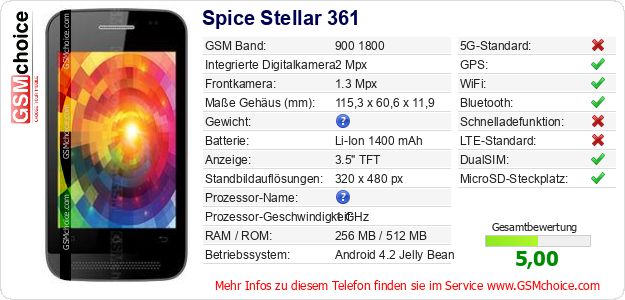 Spice Stellar 361 technische Daten Spice Stellar 361 technische Daten