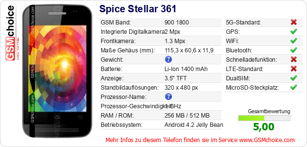 Spice Stellar 361 technische Daten Spice Stellar 361 technische Daten