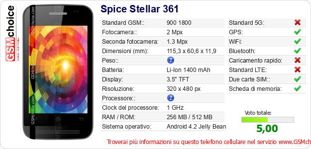 Spice Stellar 361 Dati tecnici di telefono cellulare 