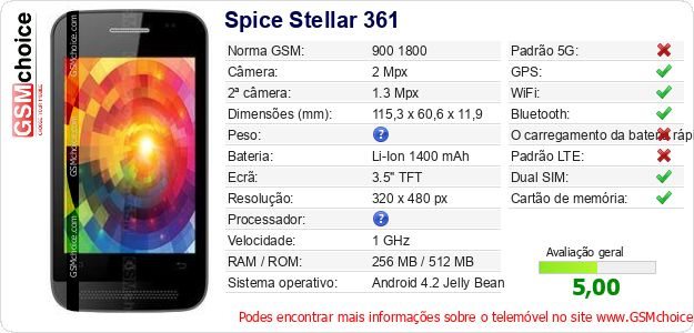 Spice Stellar 361 Especificações técnicas do telemóvel Spice Stellar 361 Especificações técnicas do telemóvel