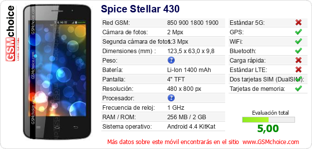 Spice Stellar 430 Datos técnicos del móvil Spice Stellar 430 Datos técnicos del móvil