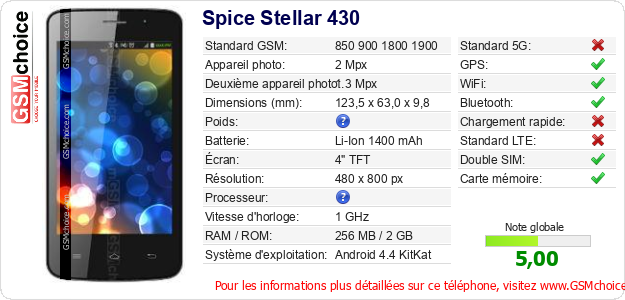 Spice Stellar 430 Fiche technique