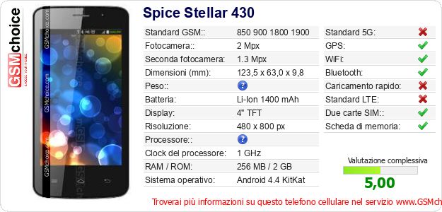 Spice Stellar 430 Dati tecnici di telefono cellulare 