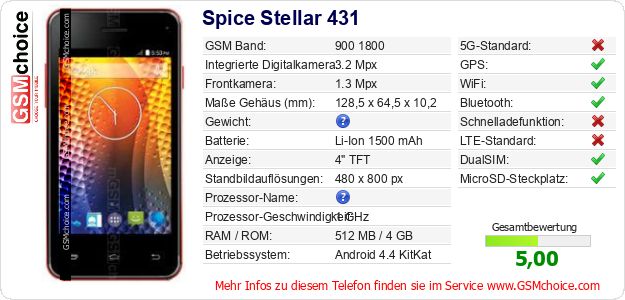 Spice Stellar 431 technische Daten Spice Stellar 431 technische Daten