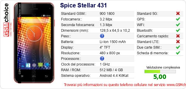 Spice Stellar 431 Dati tecnici di telefono cellulare Spice Stellar 431 Dati tecnici di telefono cellulare