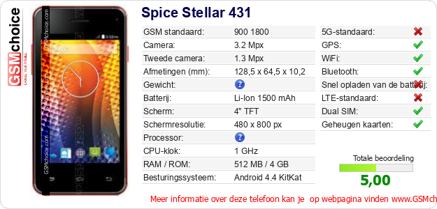 Spice Stellar 431 Technische gegevens Spice Stellar 431 Technische gegevens