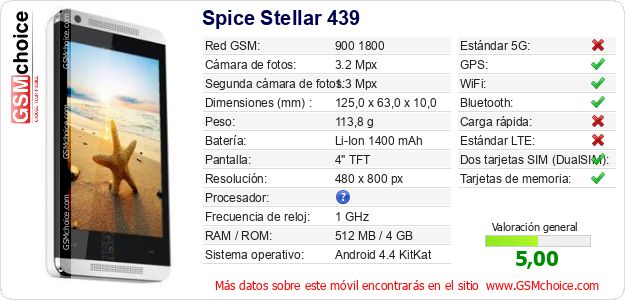 Spice Stellar 439 Datos técnicos del móvil Spice Stellar 439 Datos técnicos del móvil