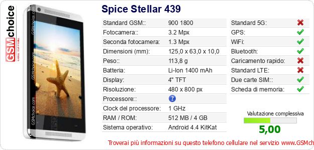 Spice Stellar 439 Dati tecnici di telefono cellulare 