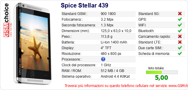 Spice Stellar 439 Dati tecnici di telefono cellulare 
