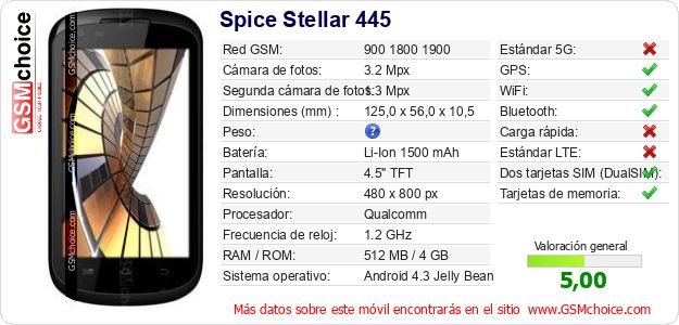 Spice Stellar 445 Datos técnicos del móvil Spice Stellar 445 Datos técnicos del móvil
