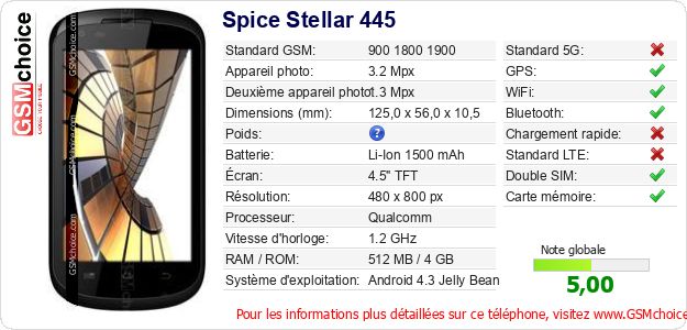 Spice Stellar 445 Fiche technique