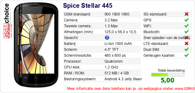 Spice Stellar 445 Technische gegevens Spice Stellar 445 Technische gegevens