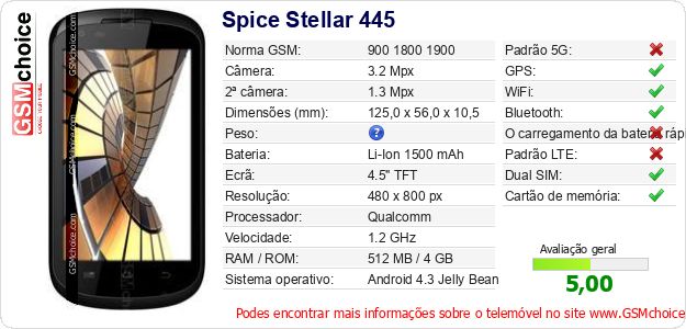 Spice Stellar 445 Especificações técnicas do telemóvel Spice Stellar 445 Especificações técnicas do telemóvel