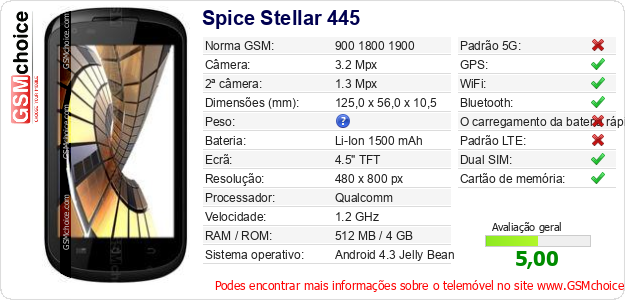 Spice Stellar 445 Especificações técnicas do telemóvel 