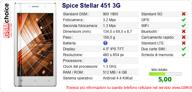 Spice Stellar 451 3G Dati tecnici di telefono cellulare 