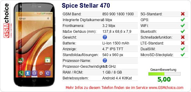 Spice Stellar 470 technische Daten Spice Stellar 470 technische Daten