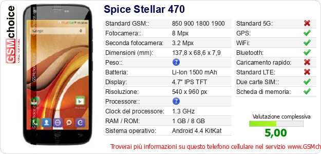 Spice Stellar 470 Dati tecnici di telefono cellulare Spice Stellar 470 Dati tecnici di telefono cellulare