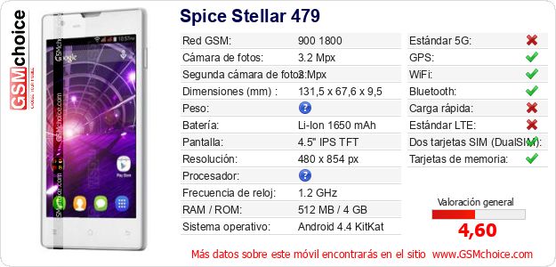 Spice Stellar 479 Datos técnicos del móvil Spice Stellar 479 Datos técnicos del móvil