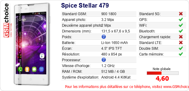 Spice Stellar 479 Fiche technique Spice Stellar 479 Fiche technique