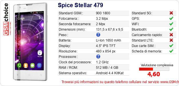 Spice Stellar 479 Dati tecnici di telefono cellulare Spice Stellar 479 Dati tecnici di telefono cellulare
