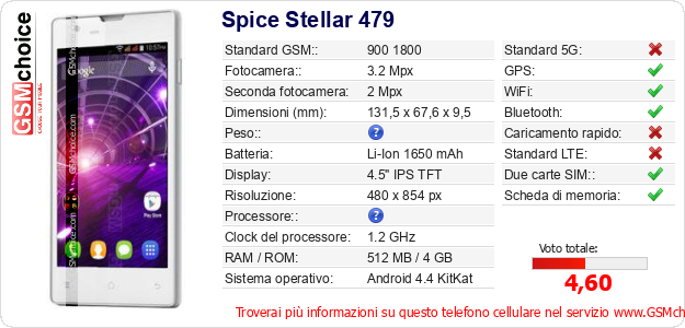 Spice Stellar 479 Dati tecnici di telefono cellulare 