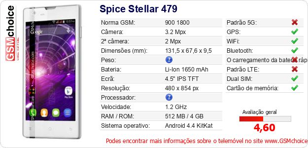 Spice Stellar 479 Especificações técnicas do telemóvel Spice Stellar 479 Especificações técnicas do telemóvel