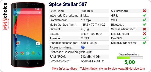 Spice Stellar 507 technische Daten Spice Stellar 507 technische Daten