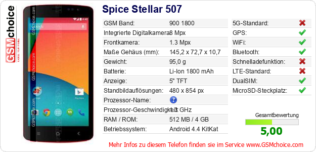 Spice Stellar 507 technische Daten Spice Stellar 507 technische Daten