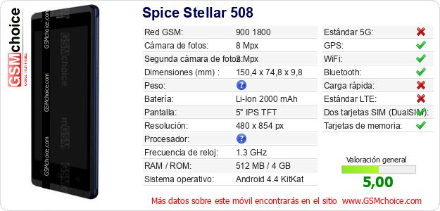 Spice Stellar 508 Datos técnicos del móvil Spice Stellar 508 Datos técnicos del móvil