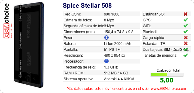 Spice Stellar 508 Datos técnicos del móvil 