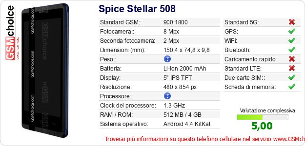 Spice Stellar 508 Dati tecnici di telefono cellulare 