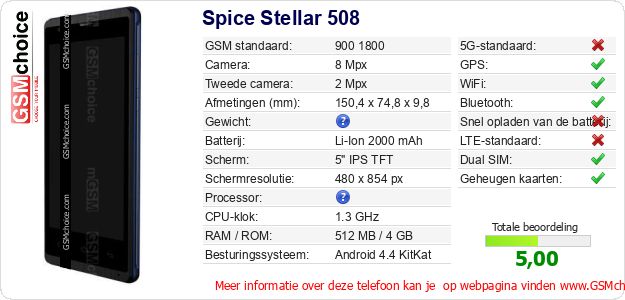 Spice Stellar 508 Technische gegevens Spice Stellar 508 Technische gegevens