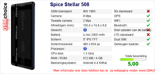 Spice Stellar 508 Technische gegevens Spice Stellar 508 Technische gegevens