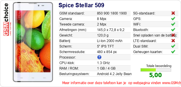 Spice Stellar 509 Technische gegevens Spice Stellar 509 Technische gegevens