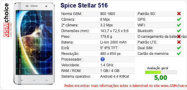 Spice Stellar 516 Especificações técnicas do telemóvel 