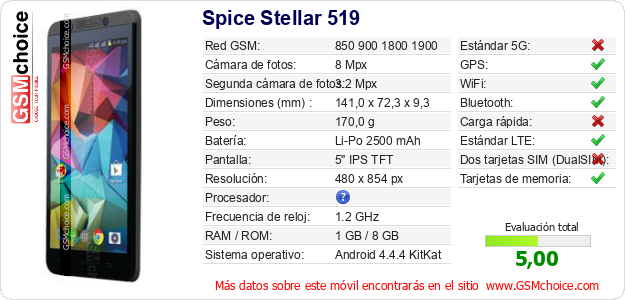 Spice Stellar 519 Datos técnicos del móvil 