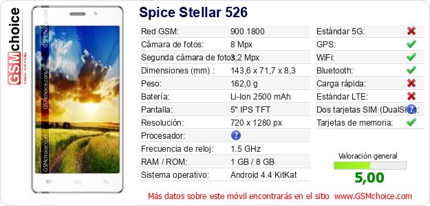 Spice Stellar 526 Datos técnicos del móvil Spice Stellar 526 Datos técnicos del móvil