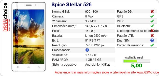 Spice Stellar 526 Especificações técnicas do telemóvel Spice Stellar 526 Especificações técnicas do telemóvel
