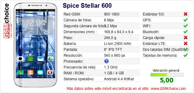 Spice Stellar 600 Datos técnicos del móvil Spice Stellar 600 Datos técnicos del móvil