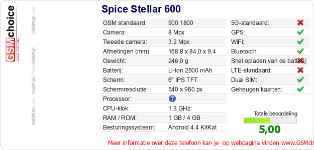 Spice Stellar 600 Technische gegevens Spice Stellar 600 Technische gegevens