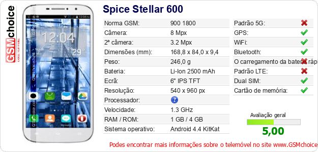 Spice Stellar 600 Especificações técnicas do telemóvel Spice Stellar 600 Especificações técnicas do telemóvel