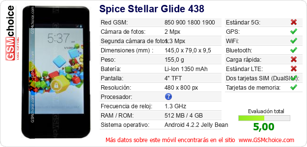 Spice Stellar Glide 438 Datos técnicos del móvil Spice Stellar Glide 438 Datos técnicos del móvil
