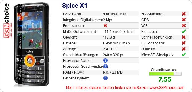 Spice X1 technische Daten Spice X1 technische Daten