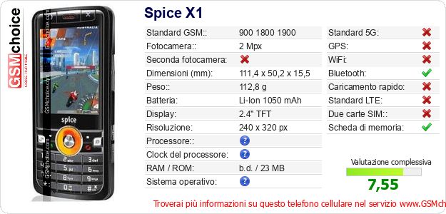 Spice X1 Dati tecnici di telefono cellulare Spice X1 Dati tecnici di telefono cellulare