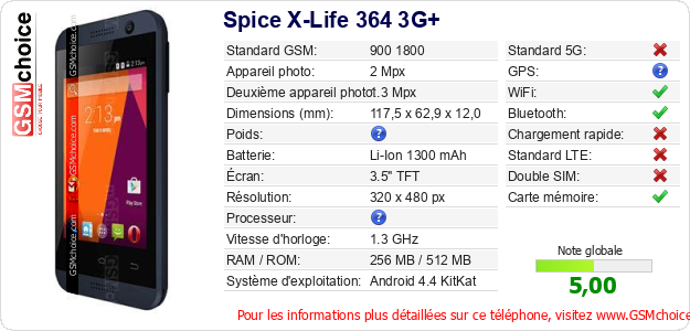 Spice X-Life 364 3G+ Fiche technique Spice X-Life 364 3G+ Fiche technique