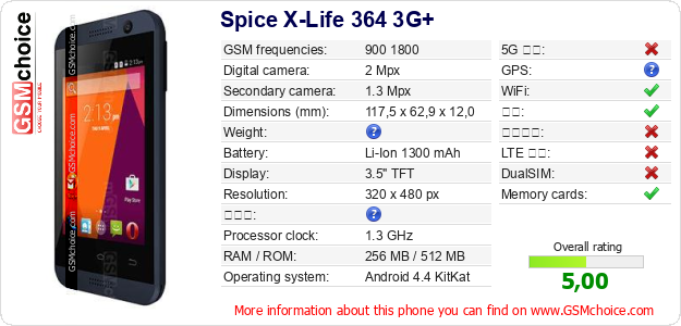 Spice X-Life 364 3G+ 手机技术数据