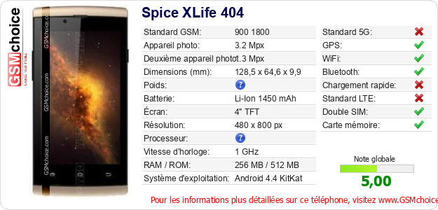 Spice XLife 404 Fiche technique Spice XLife 404 Fiche technique