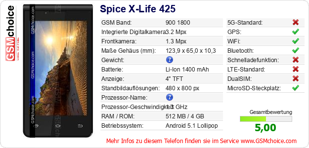 Spice X-Life 425 technische Daten Spice X-Life 425 technische Daten