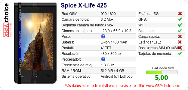 Spice X-Life 425 Datos técnicos del móvil Spice X-Life 425 Datos técnicos del móvil